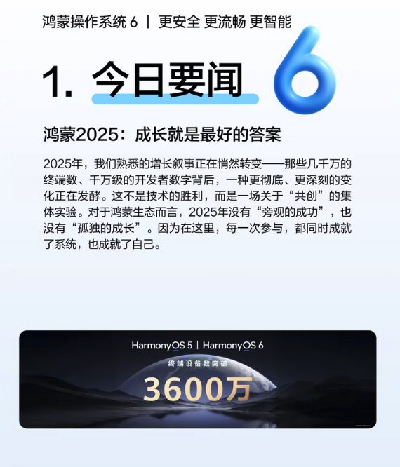 华为鸿蒙团队元旦发感谢信:感恩用户共创,HarmonyOS 5&6终端数破3600万